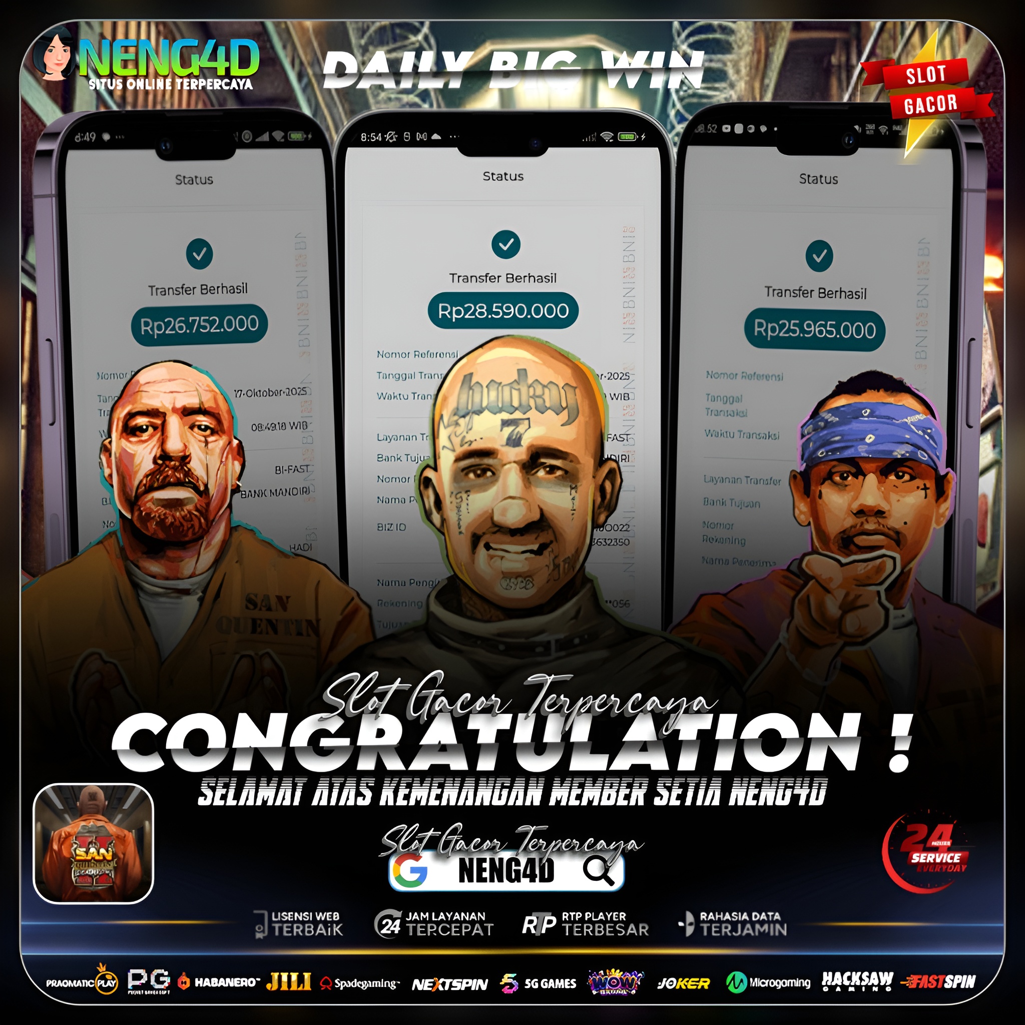 Kemenangan Sensasional 81 Juta Member Setia NENG4D di San Quentin 2: Death Row NoLimit City