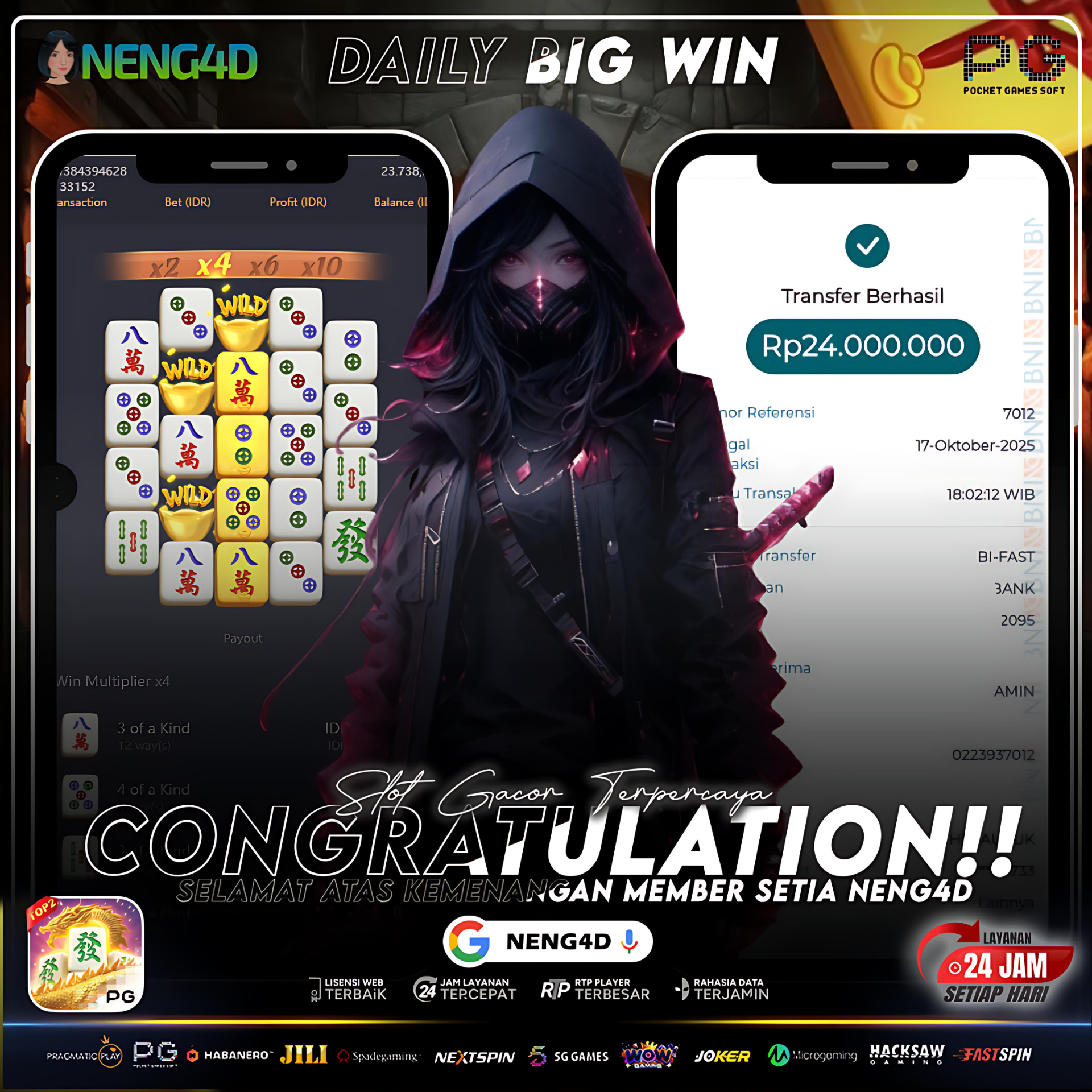 KEMENANGAN FANTASTIS DI MAHJONG WAYS 2 PG SOFT BARENG NENG4D