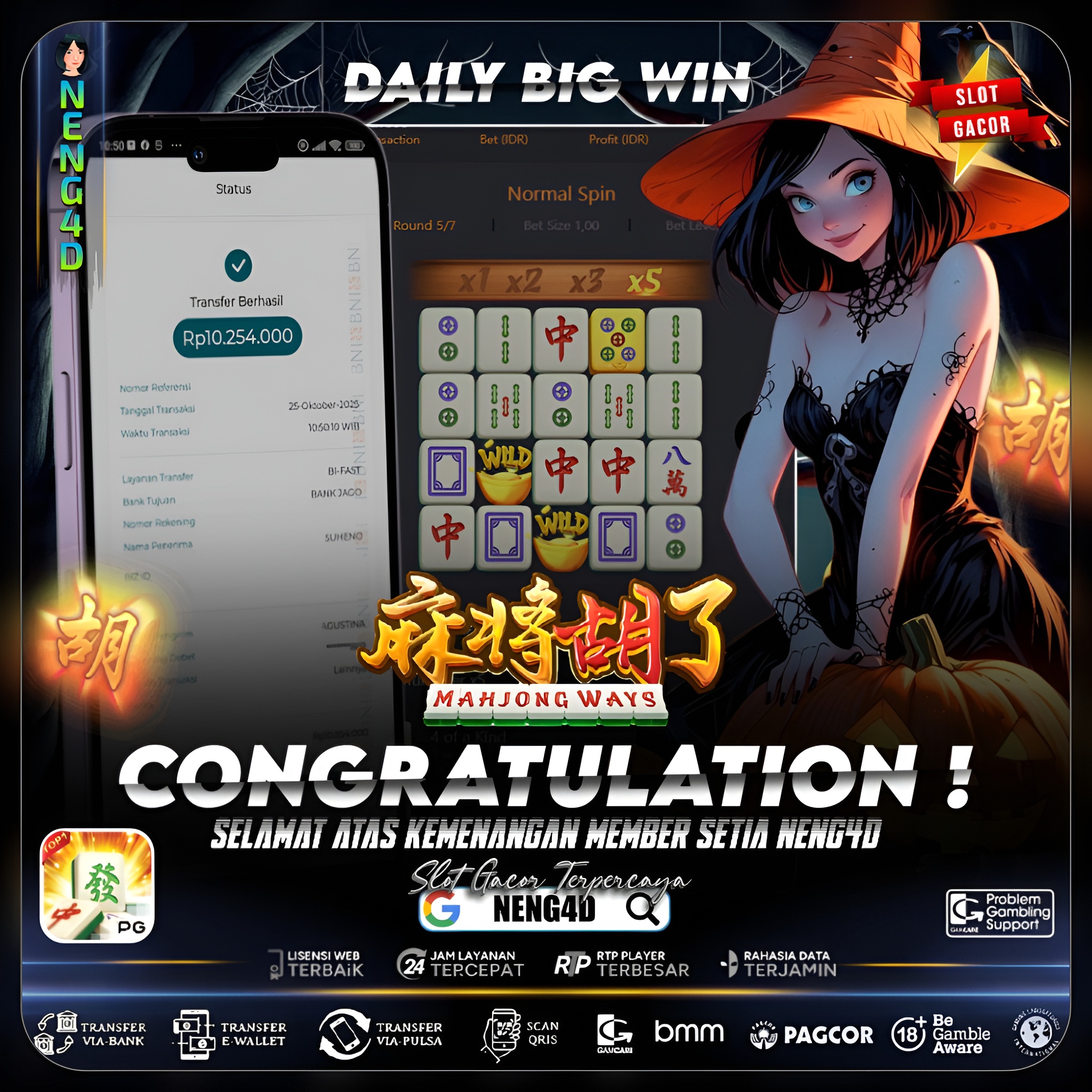 Kemenangan 10 Juta Member Setia NENG4D di Permainan Mahjong Ways PG Soft